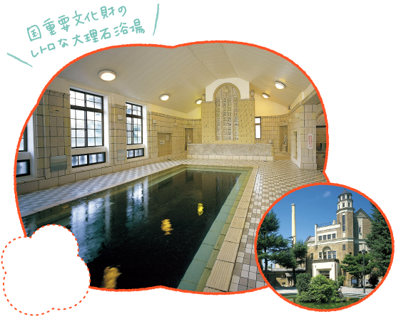 国重要文化財のレトロな大理石浴場